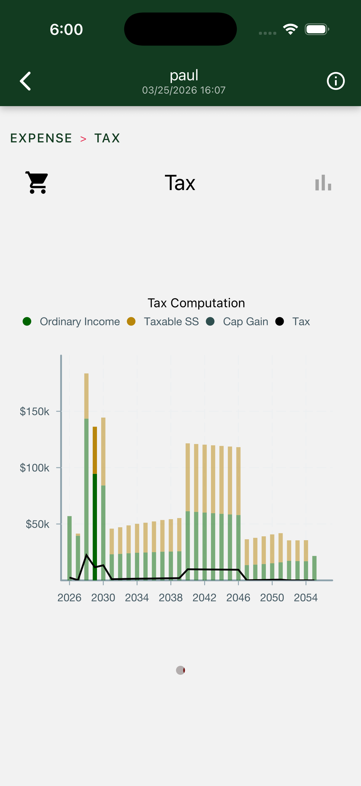 Tax computation